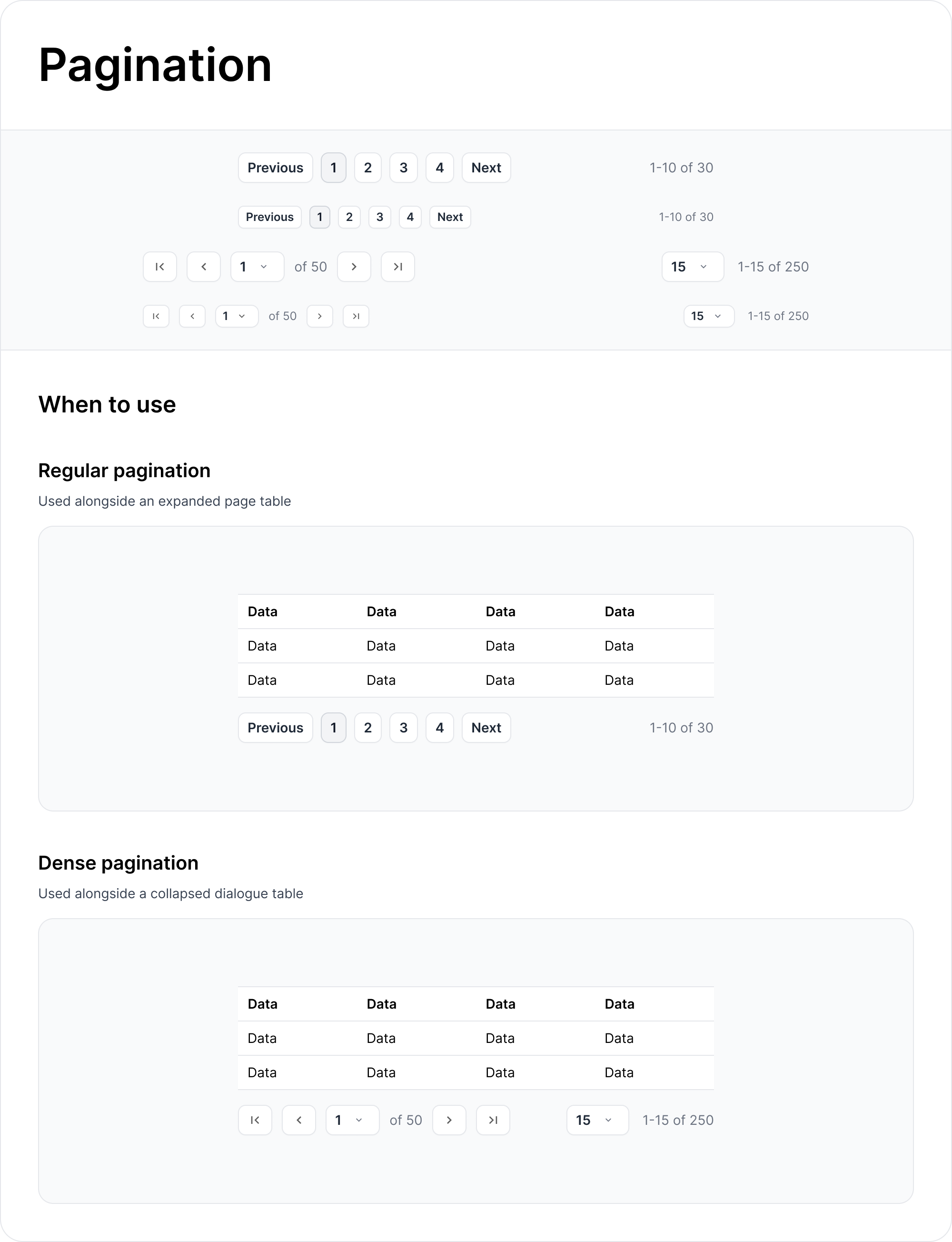 Pagination Component